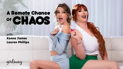A Remote Chance Of Chaos